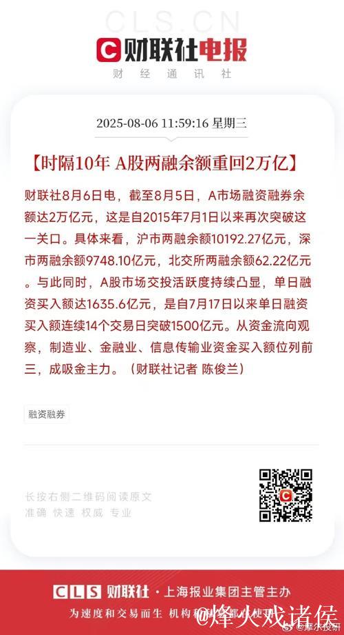 政策预期改善和市场风险偏好回升共振 两融余额时隔十年重返2万亿元