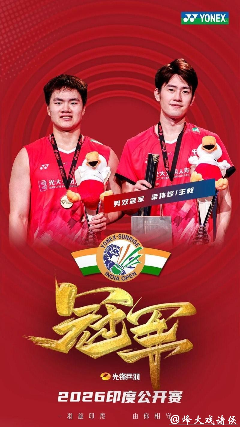 印度公开赛:“梁王”组合男双登顶 国羽两冠一亚收官 印度公开赛:“梁王”组合男双登顶 国羽两冠一亚收官