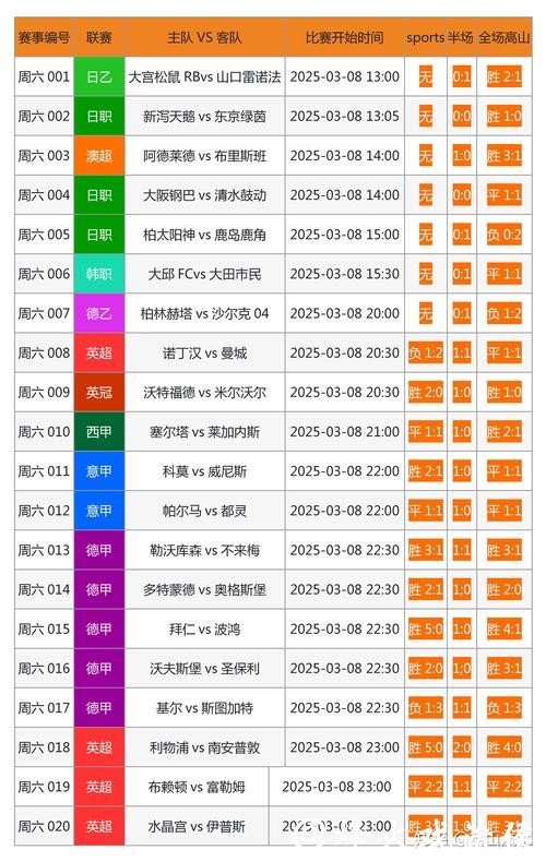 「2023世界杯外围网站最新入口地址分享」 「2023世界杯外围网站最新入口地址分享」
