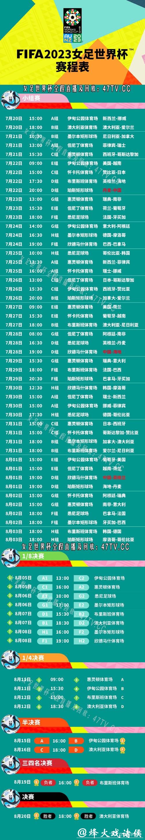 2023 年世界杯直播赛事全攻略 2023 年世界杯直播赛事全攻略